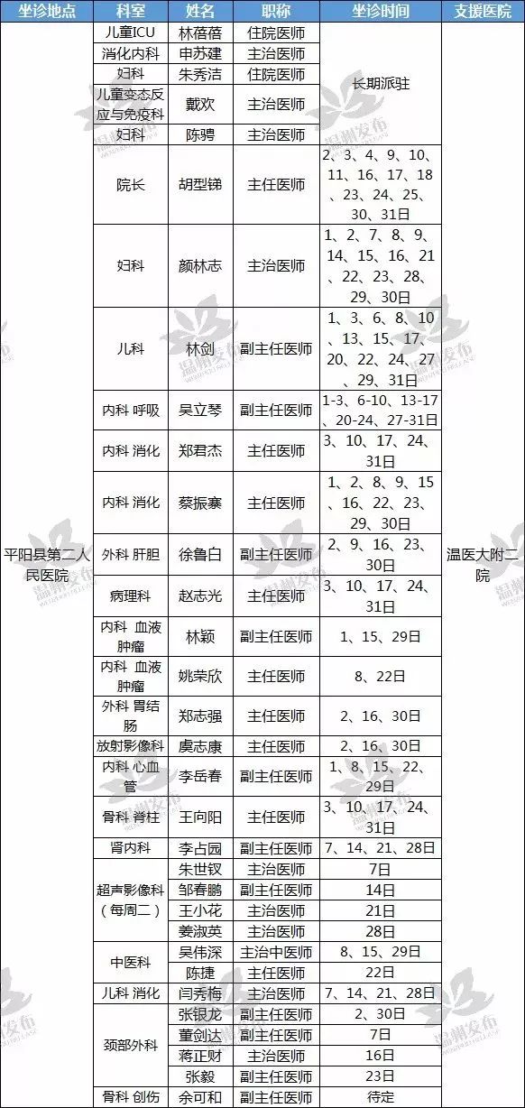 泰顺人口多少_泰顺这些人获奖啦 看看有没有你认识的(3)