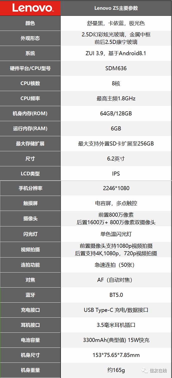 千元机的新定义 新国民旗舰手机联想z5评测