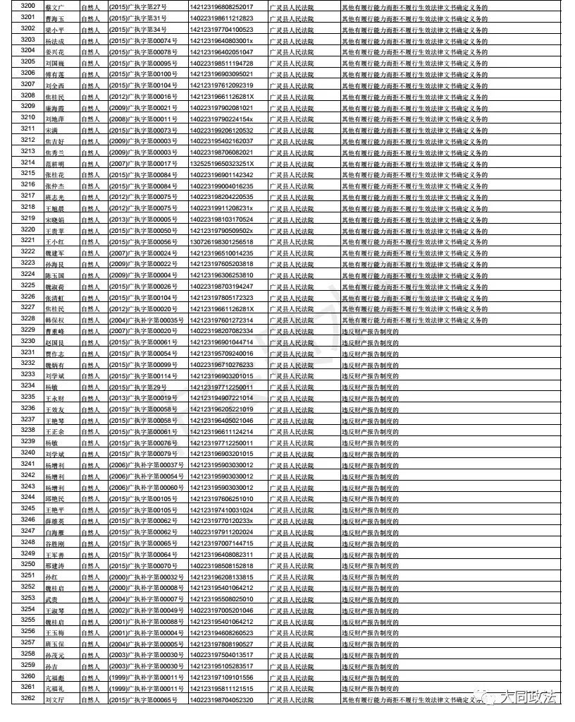 广灵县人民法院