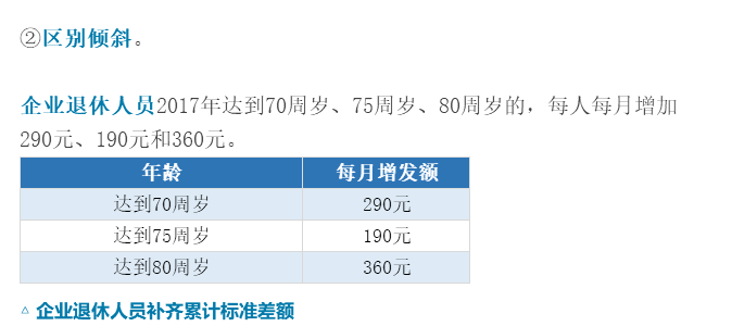 山东养老人口_山东人口分布图(2)