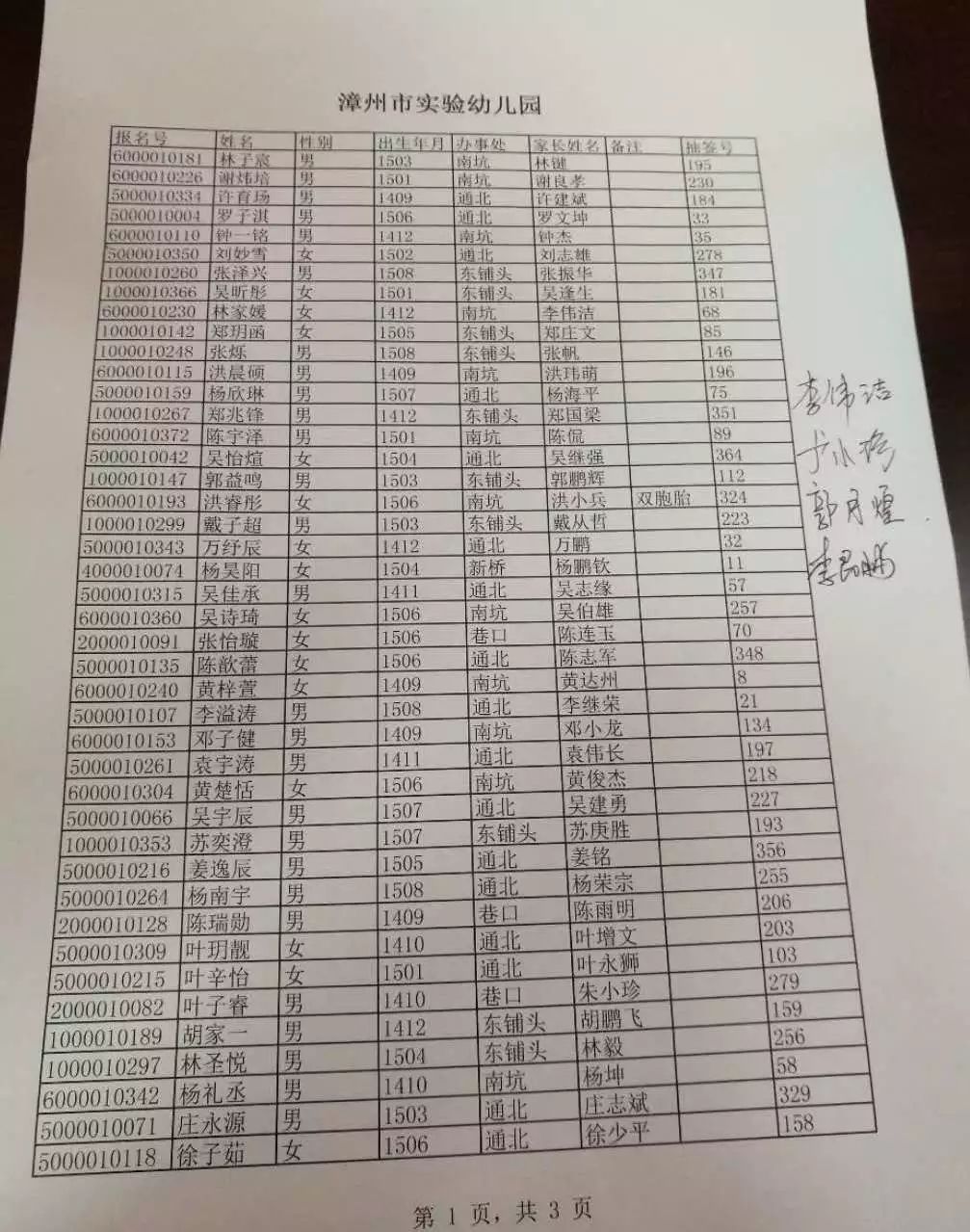 2018年漳州市芗城市区公办幼儿园摇号结果公布(内附