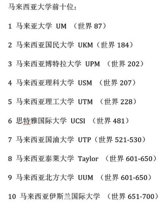 槟城gdp_广州 亚庇 槟城 马六甲 广州经济9日游(3)