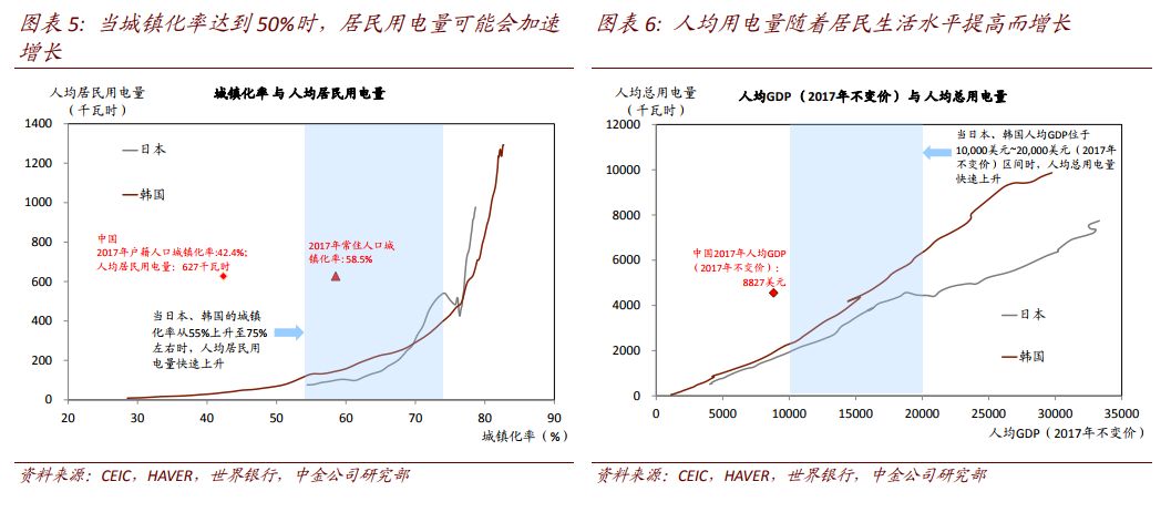 海盐GDP包含核电_海盐到底有多少人 多少学校 GDP有多高 权威数据公布了(2)