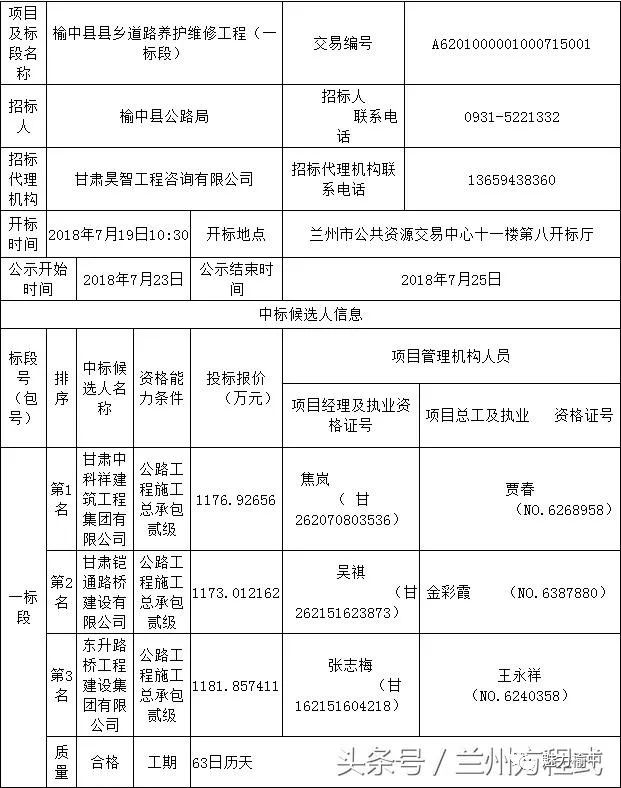 中县人口大约为多少_印度贫民窟有多少人口(2)