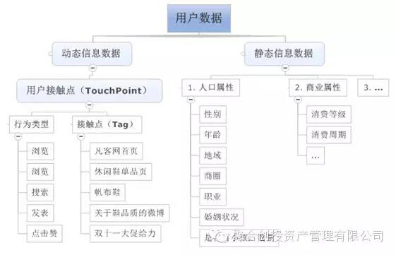 厦门人口数据分析_厦门人口分布密度图(2)