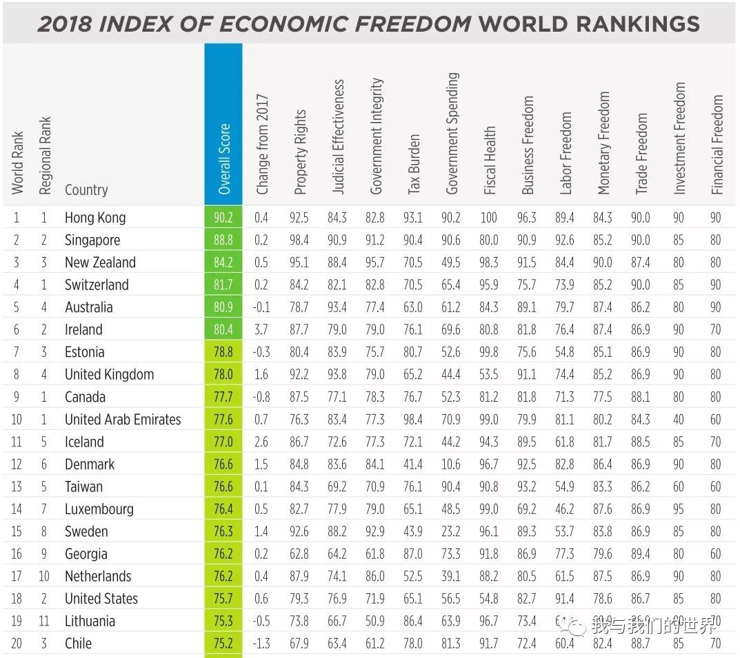 英国gdp总值_英国国旗