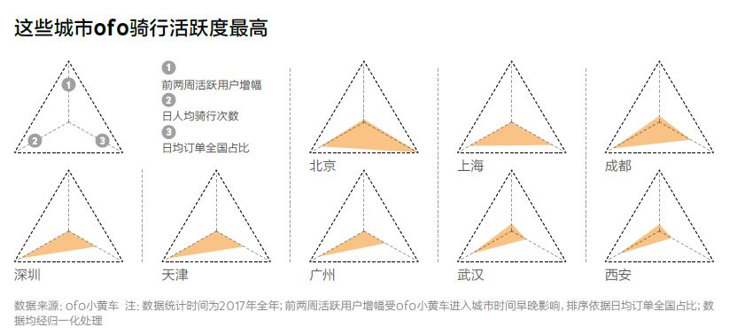 北京控制人口政策_北京人口分布图(2)