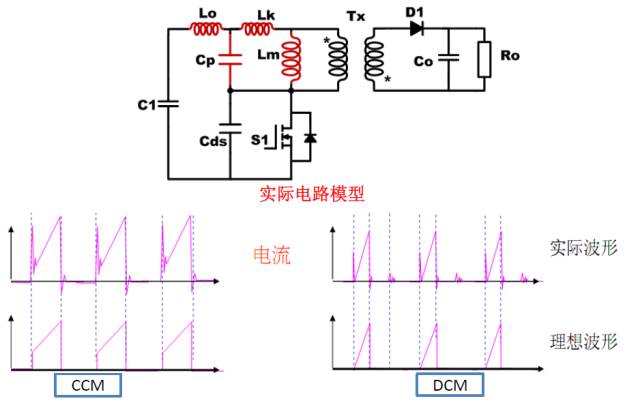 db56ac2055e042ec8327b9f598d6632e.jpeg