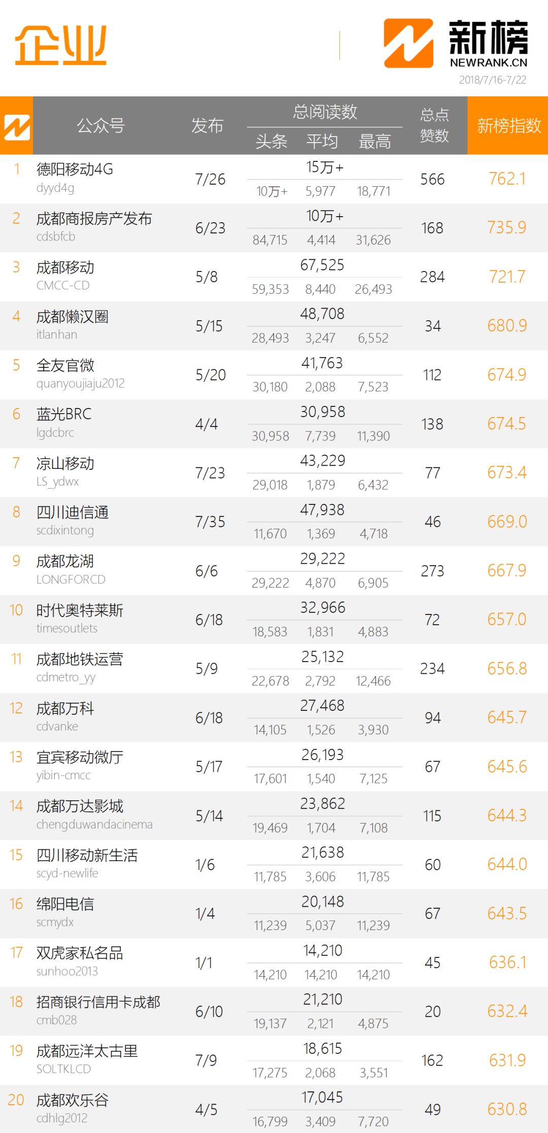 四川省人口信息平台_四川省流动人口信息登记办法 将实行 川网答疑解惑(3)