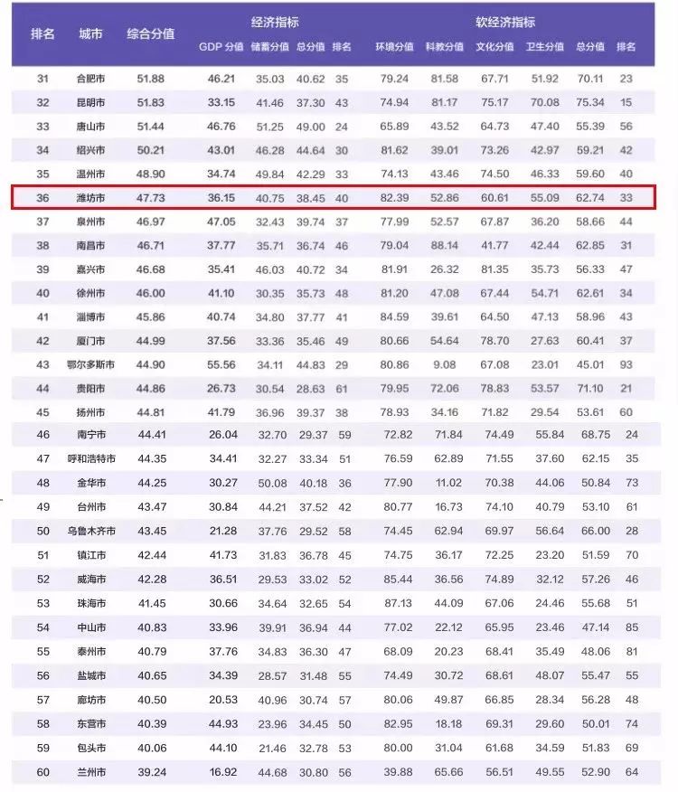 交税是包含在中国gdp_2018年投资的胜负手 谁能抓住全球复苏触顶的大拐点(2)