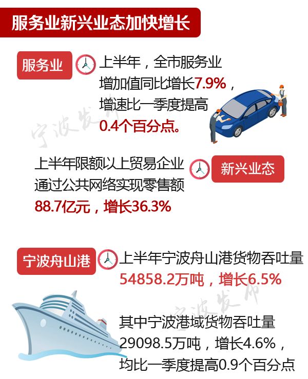 查一下发经济总量_百度一下