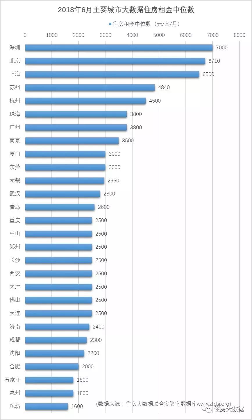 基年的gdp折算指数是多少_已知以1952年为基期的GDP指数,怎么换算成以1978为基期的指数 急(3)