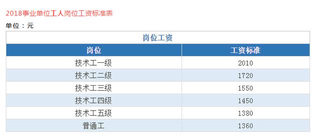 人口管理专业_流动人口管理宣传展板