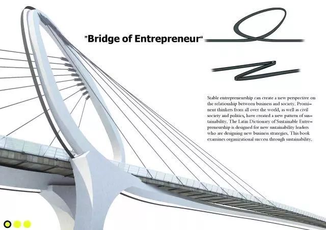 作品名称:bridge of entrepreneur 小组成员:adel nourani shiva