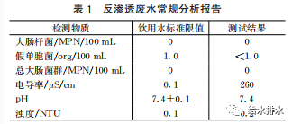 血液透析通过什么原理排水_血液透析原理示意图