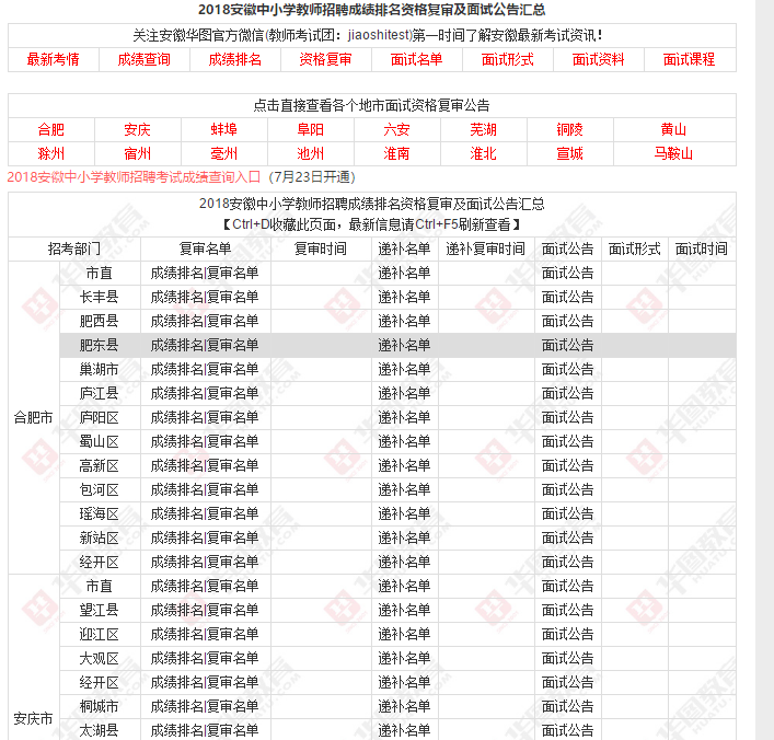 招聘教师考试成绩_2017年公开招聘教师笔试成绩及进入资格复审人员公示