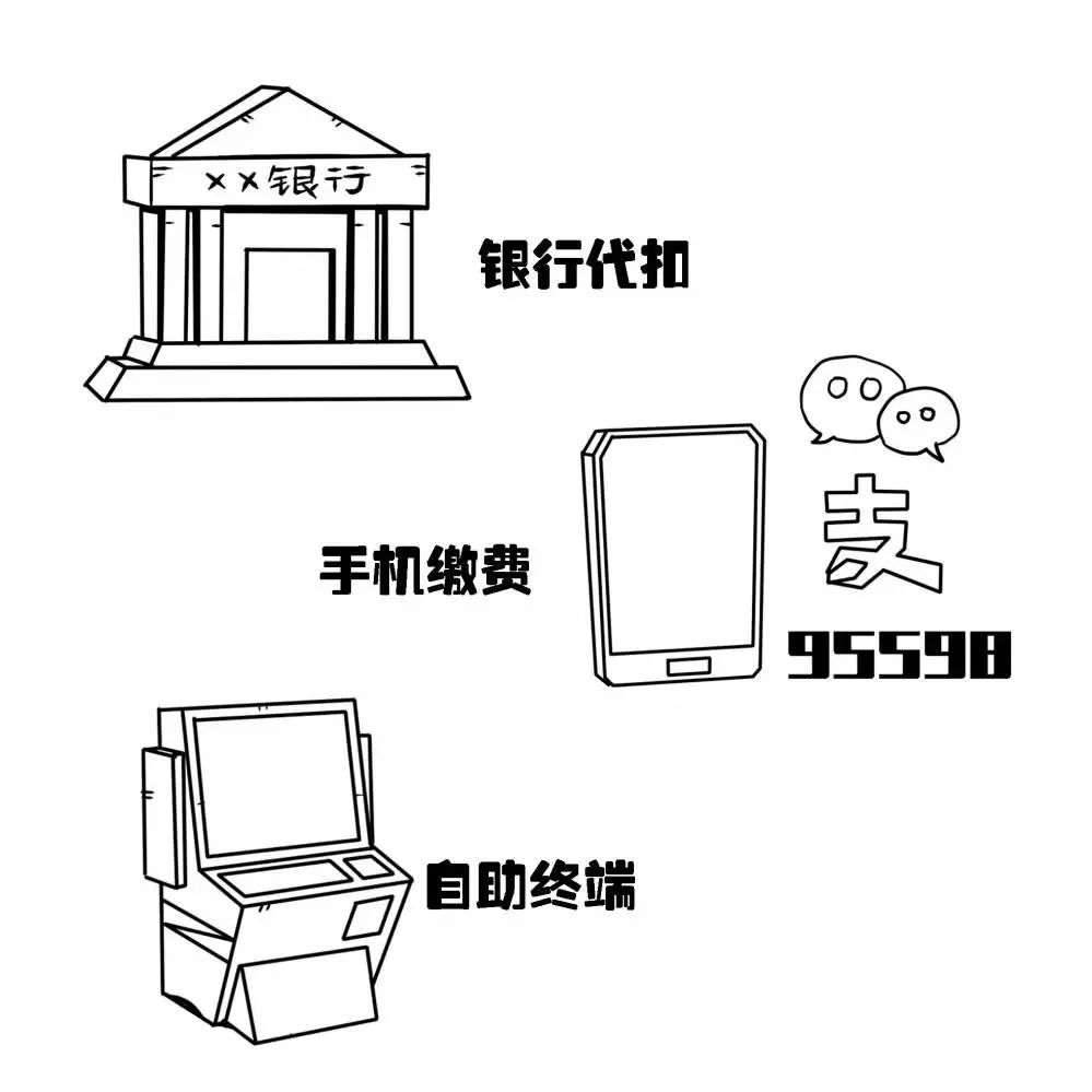 抄表進化史 | 抄電表是一種什麼體驗？ 生活 第26張