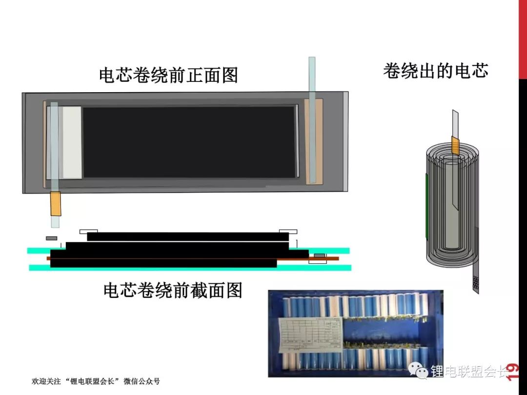 18650锂电池制造及pack组装技术培训