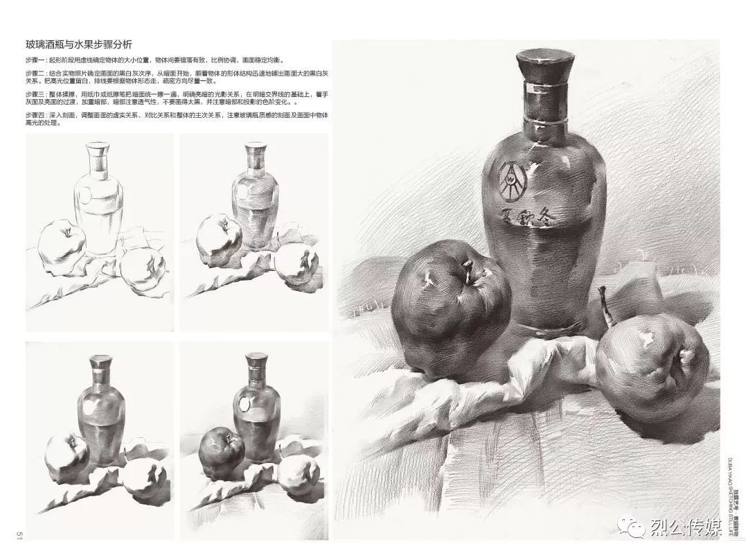 《独霸艺考-素描静物临摹范本》主导2019年全国各省联考高分试卷的