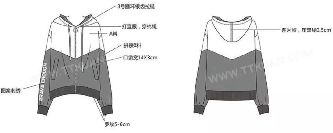 步骤演示步骤来源:一行一线女士防风衣示范step 1画出廓形与结构线