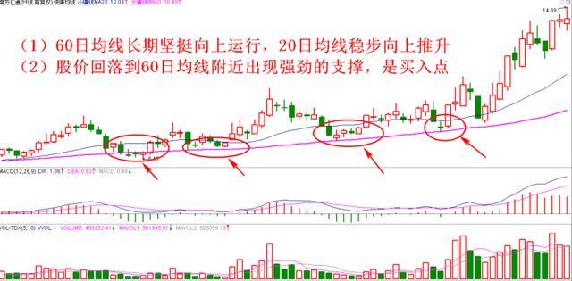 快只人口_美国人口增长最快和最慢的是这些州(2)