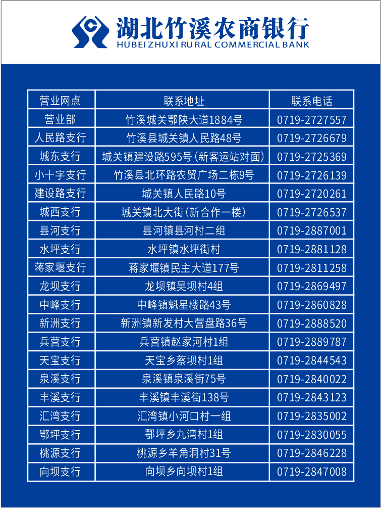 湖北农信手机银行全面升级,省时,省力