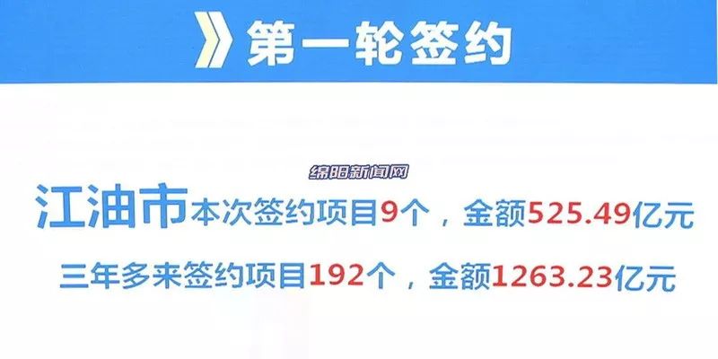 2020年四川省经济总量将达到 亿元(3)