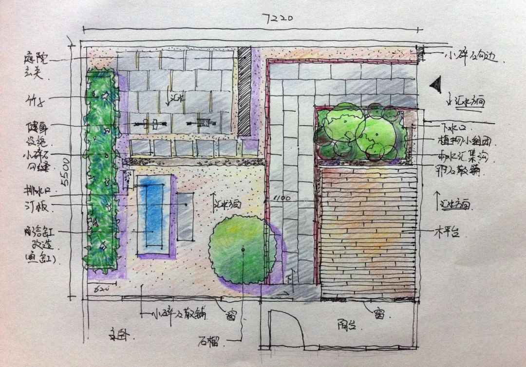 屋主手绘小院改造设计图