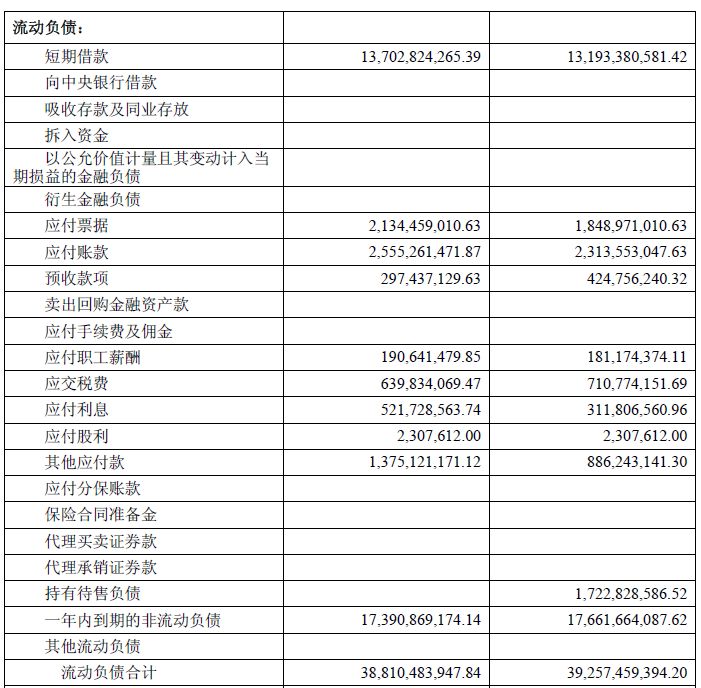 永泰总人口_福州总人口829万多,10年增了117万多(3)