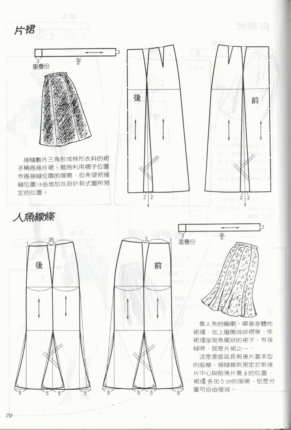 [转载]超多款时装款式的打版图