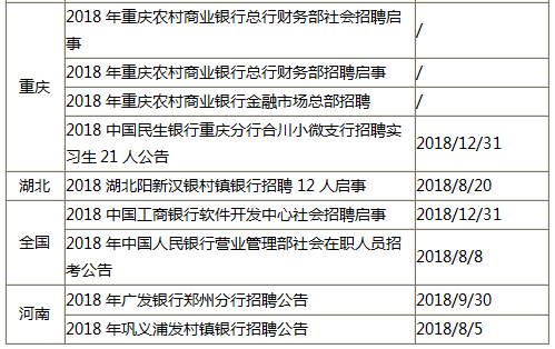 全国人口信息库照片更新_人口普查