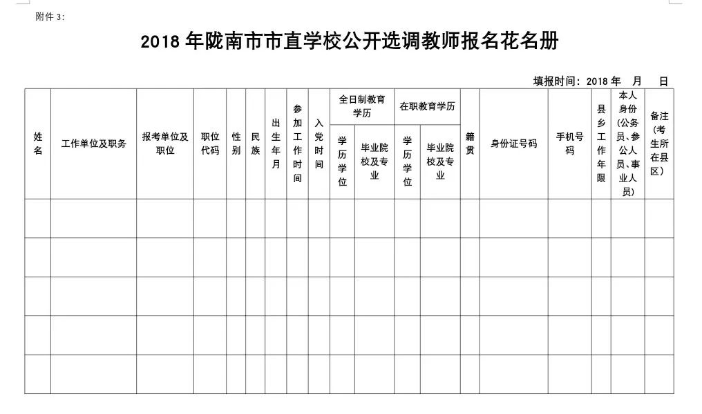 2018年陇南市市区人口_陇南市市区图片(2)