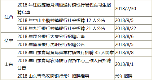 全国人口信息库照片更新_人口普查