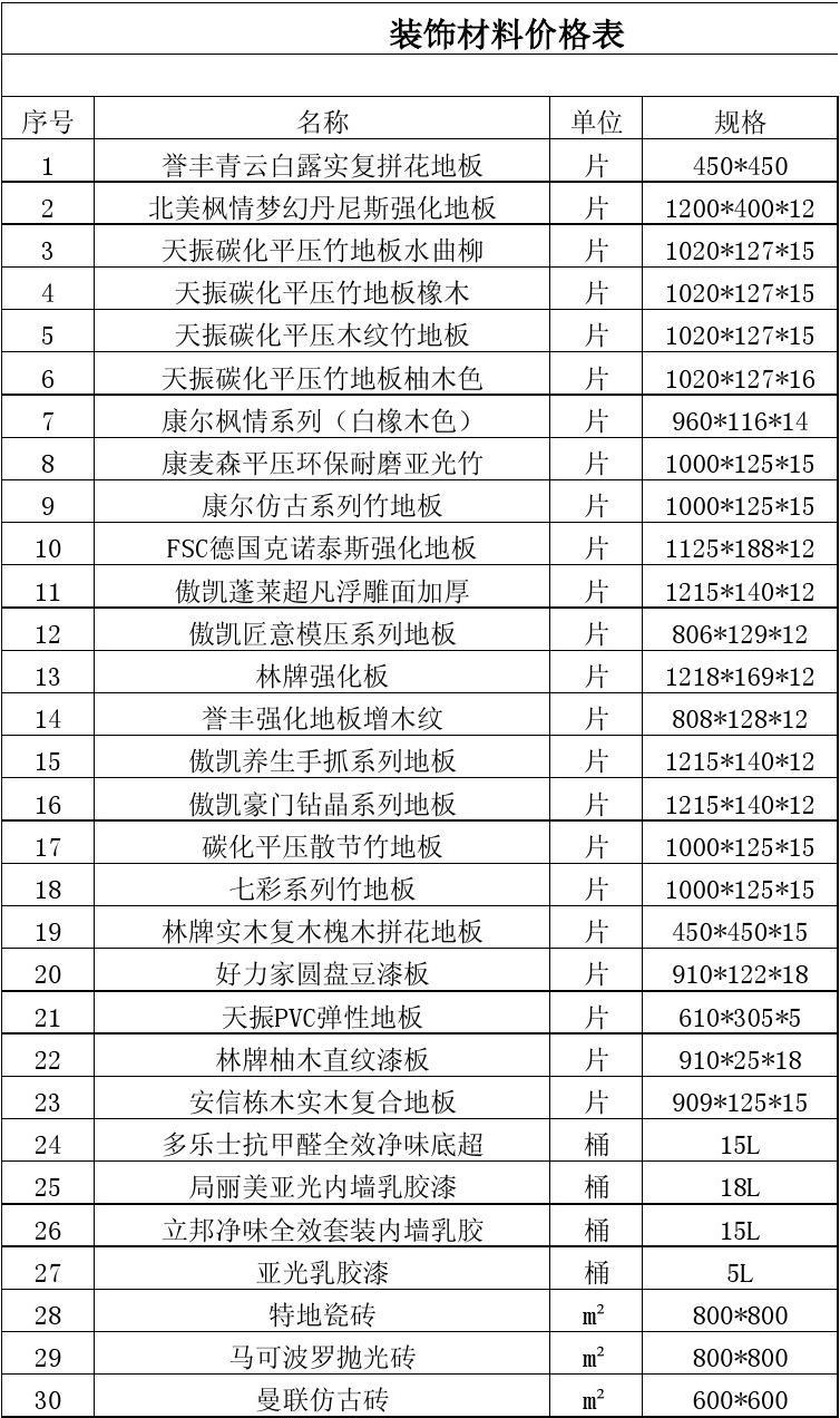 [品牌钻石十大排行榜]：揭秘高质量钻石的选择与参考标准