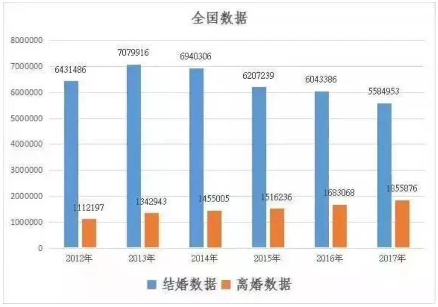 如果中国只有2亿人口_二十年后中国人口会是多少(2)