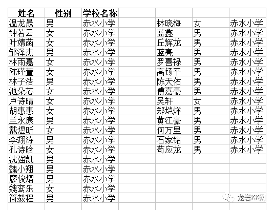 新罗区常住人口_中国3022个城市常住人口变化探索 谁在收缩,谁在扩张(2)