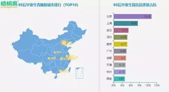 武汉新增人口_武汉人口密集图