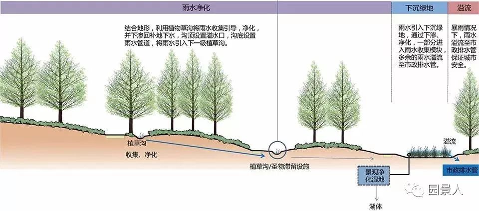 木形人口诀(3)