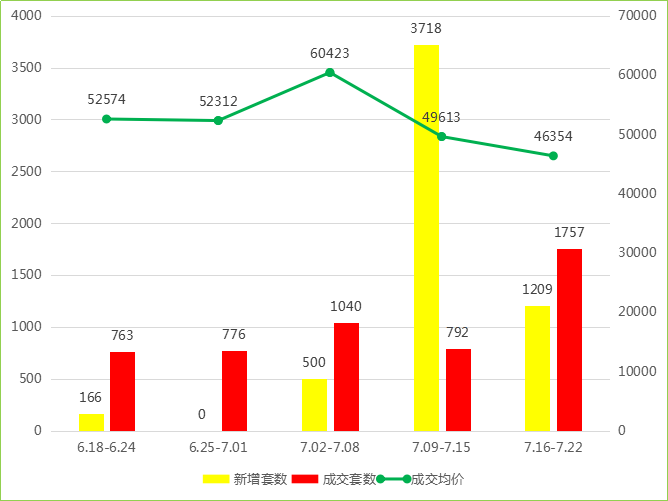 松江和嘉定gdp对比_全国第一 GDP有望破3万亿 大上海太太太太牛了(2)