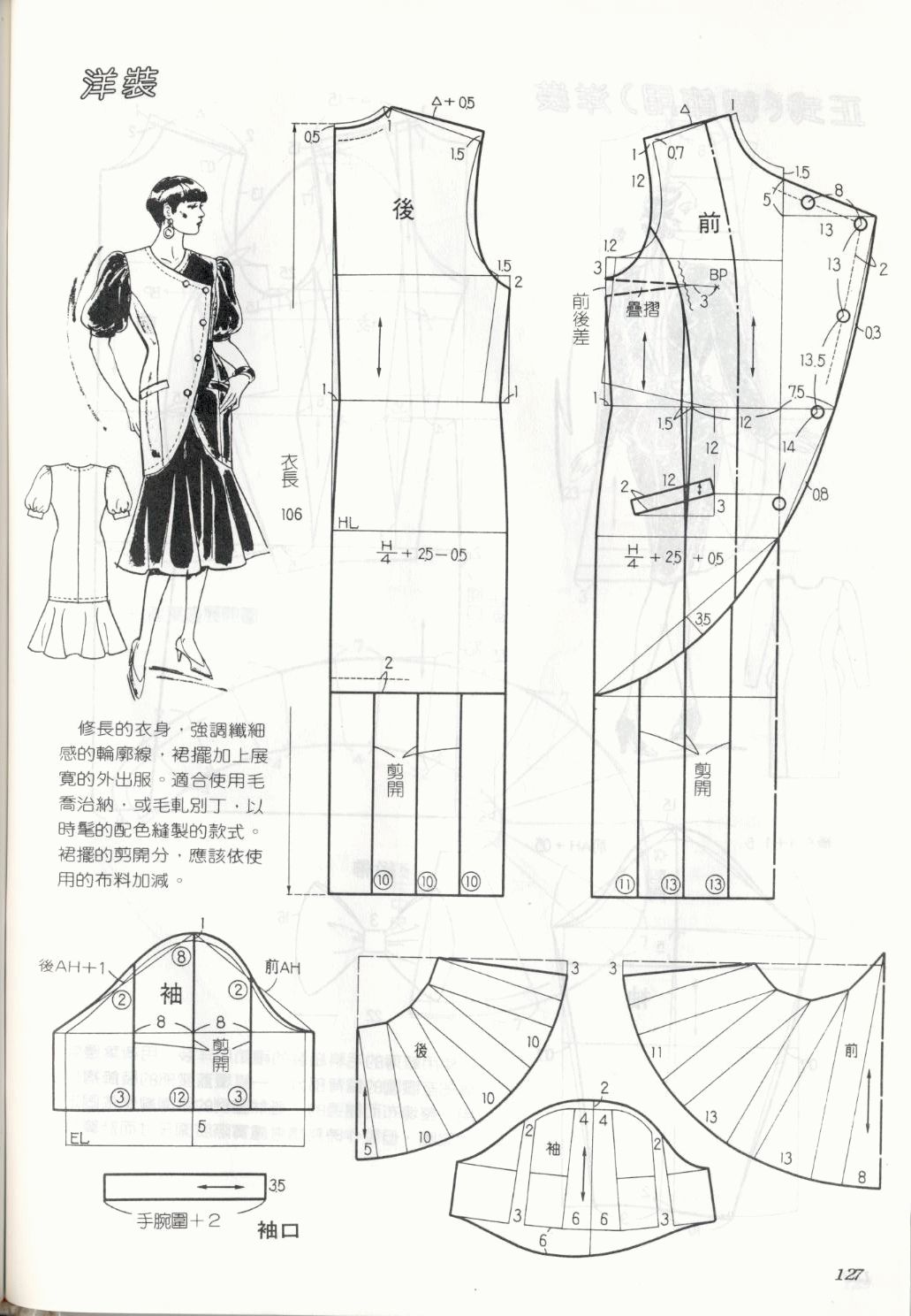 [转载]超多款时装款式的打版图