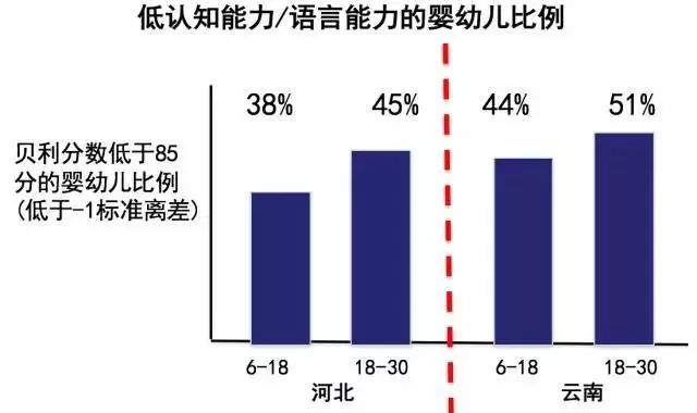 中国农民人口比例_中国农民人口数量是多少(3)