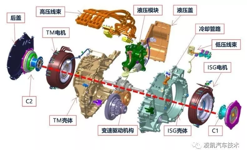 「技术」详细图解荣威550 phev插电式混合动力系统构