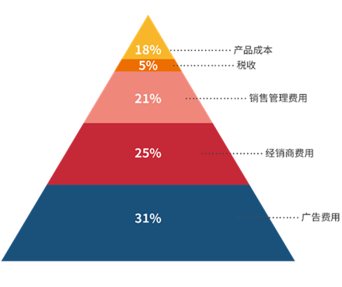 新江口艾姓人口地名_新江口地图