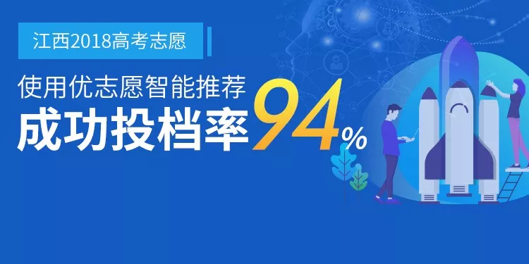 2018使用优志愿模拟填报江西本一成功投档率94