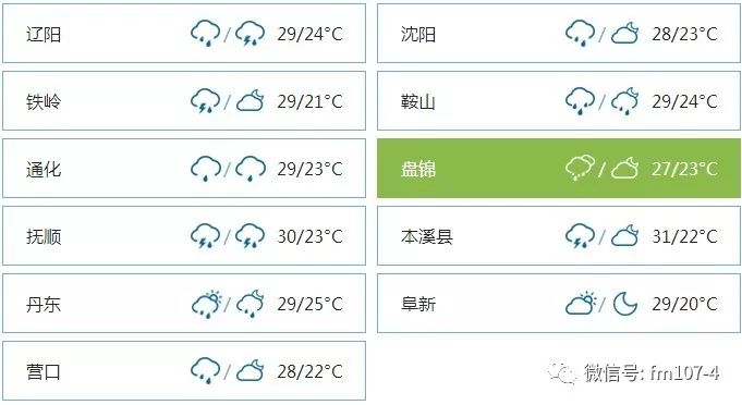 台风巴威什么时候到辽宁转移人口_辽宁舰(3)