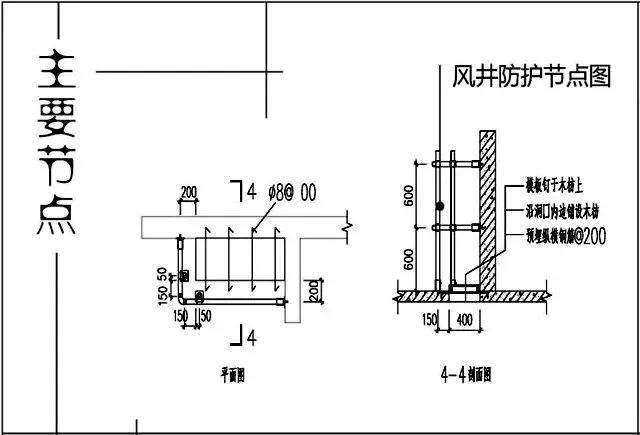 风井防护节点图