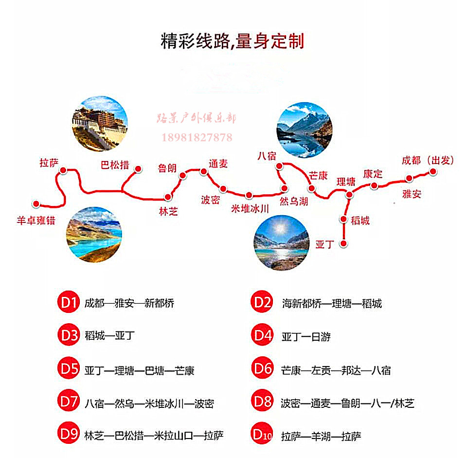 招募夏日自驾线路最经典的西藏之旅