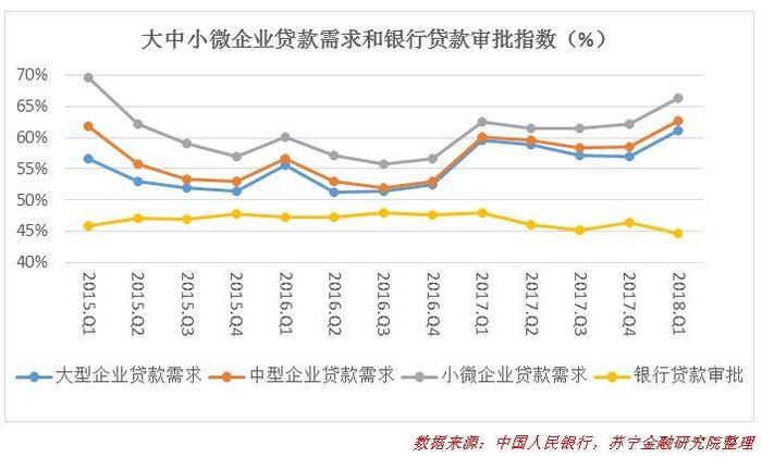 中国gdp算小微企业吗_浙江发布全国首个小微企业创新指数报告