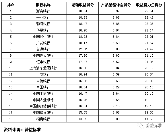 江苏城市经济总量排名第几位_江苏地图(2)