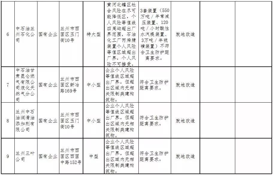 甘肃回族人口有多少_中国回族人口有多少